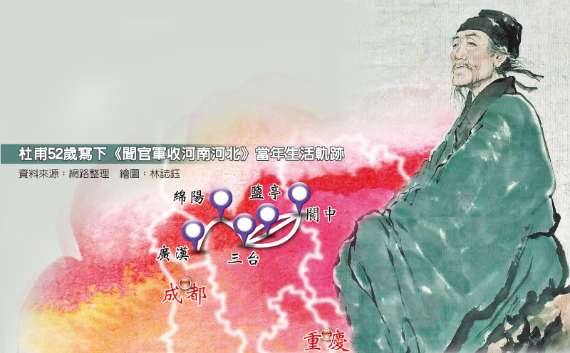 杜甫。(取自鳳凰網)