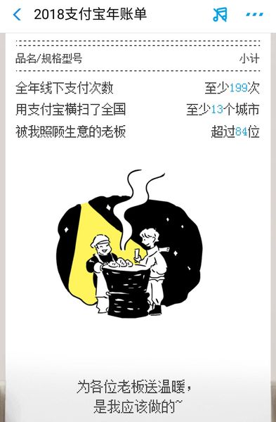 支付寶近日發布個人2018年度帳單,甚至還會統計線下支付次數、曾到訪過多少城市等細節。(記者吳泓勳攝)