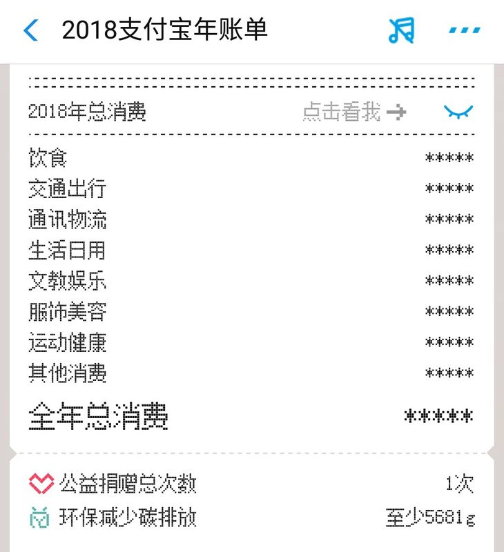 支付寶近日發布個人2018年度帳單,並分為飲食、交通出行等9大類,方便檢視自己的年度消費情形。(記者吳泓勳攝)